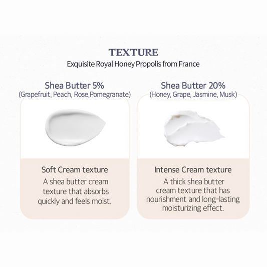 SKINFOOD Sheabutter Perfumed Hand Cream (30ml) - 3 Types