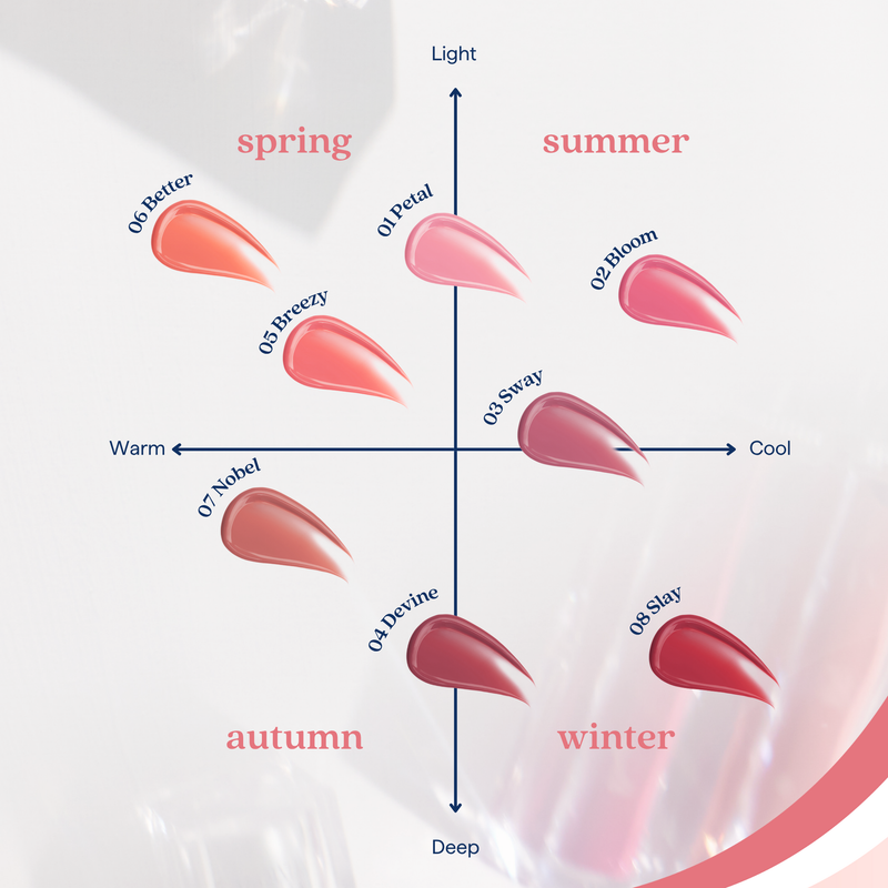 MUZIGAE MANSION Icy Glow Swatches - Skin Cupid