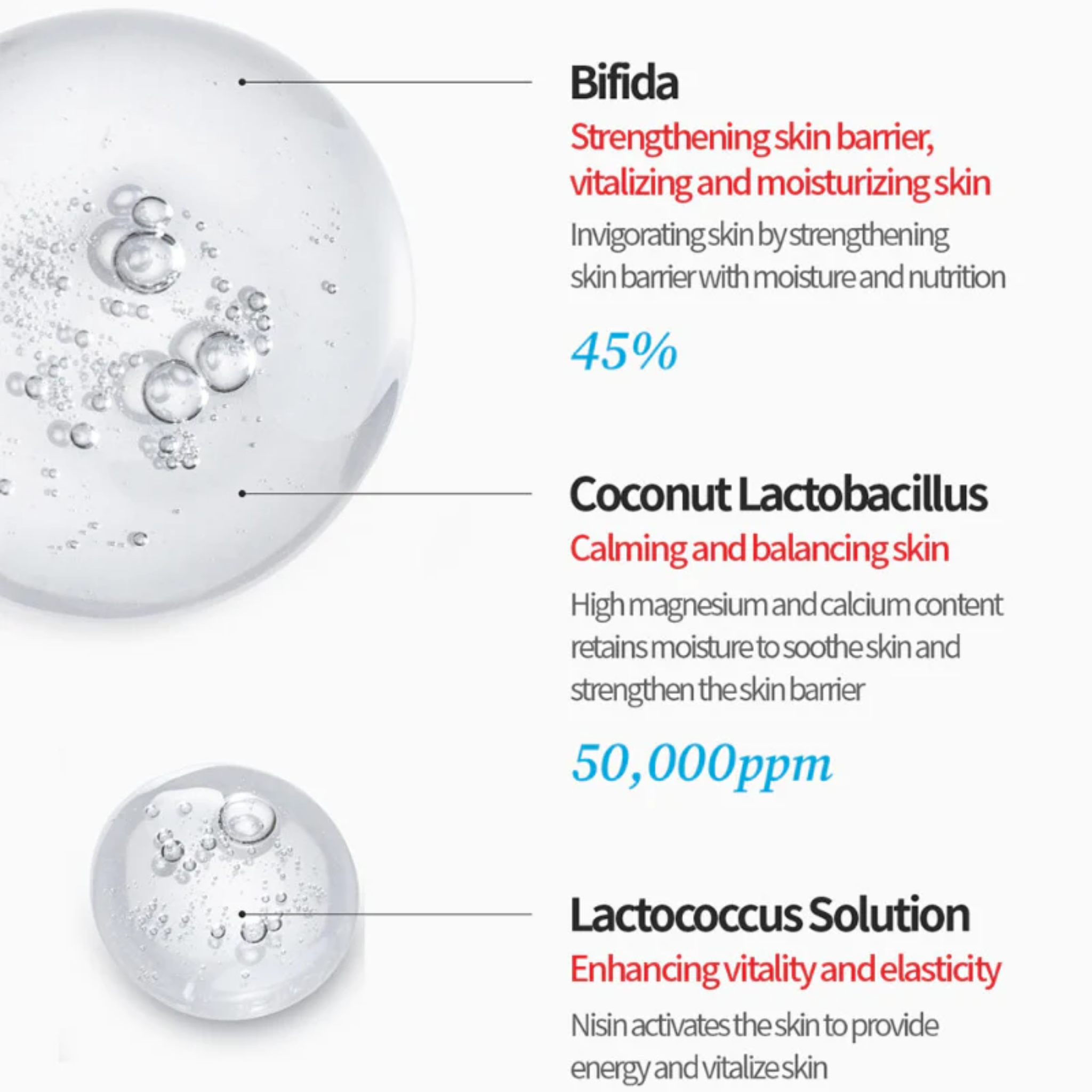 TOCOBO Bifida Biome Essence (50ml) Ingredients