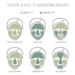 AXIS-Y Mask Now Glow Later Duo Set (2 items) How to use